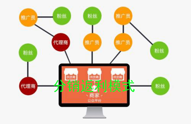 微信怎么做商城_怎么设置微信在商城做客服_做微信商城